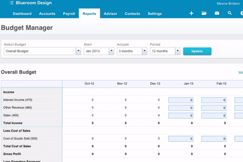 budget manager