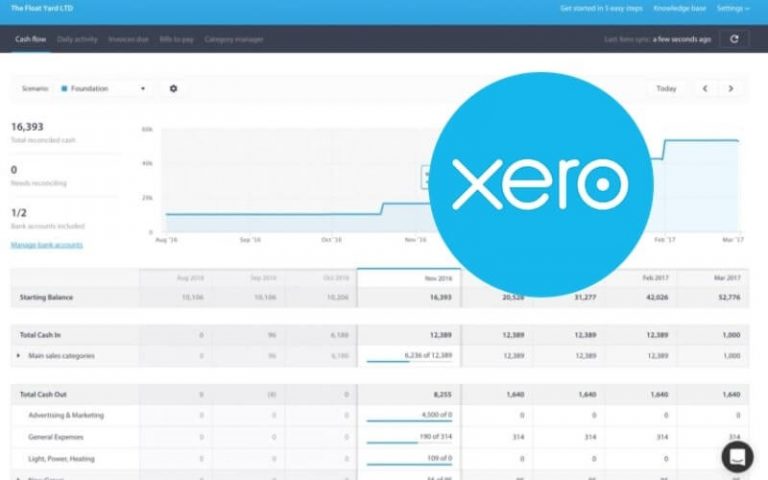 help with xero accounting software