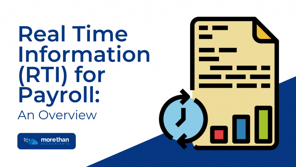 Real Time Information (RTI) for Payroll: An Overview