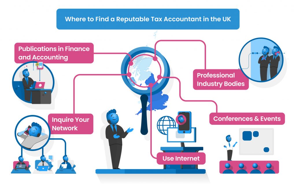 How to find a tax accountant?