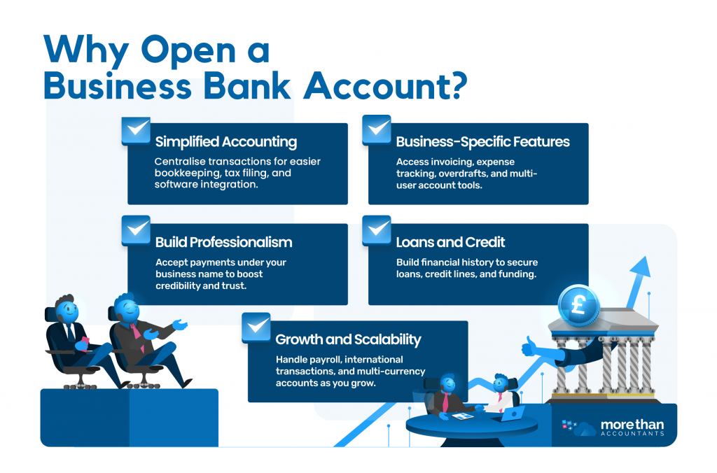 Why Open a Business Bank Account? 5 reasons